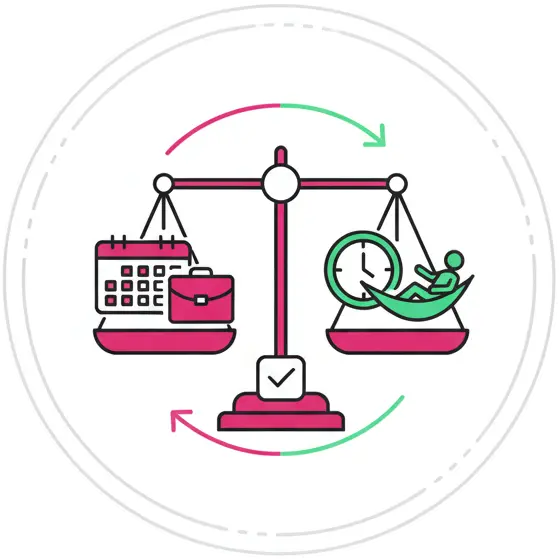 Mejor Gestión del Tiempo