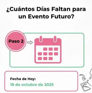 Paso 2 Anota la Fecha de Hoy o el Punto de Inicio