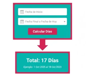 Paso 2 Encuentra la Fecha de Hoy o la Fecha Final
