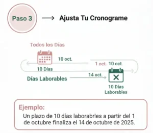 Paso 3 Ajusta Tu Cronograma