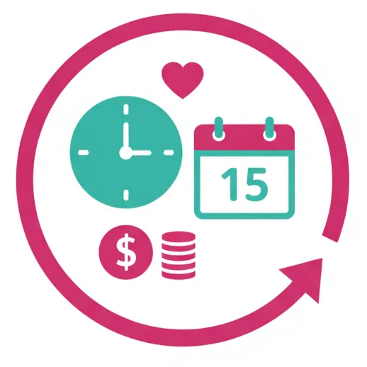 Planificación Financiera