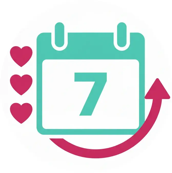 Planificación Personal