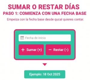 Sumar o Restar Días a una Fecha Específica