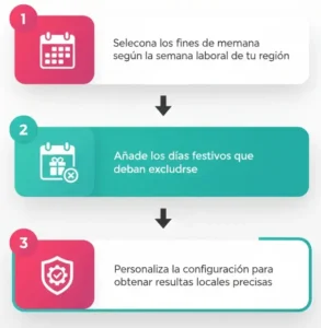 Paso 2: Personaliza la Configuración (Opcional)