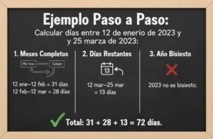 1. Divide las Fechas en Años, Meses y Días Ejemplo Paso a Paso