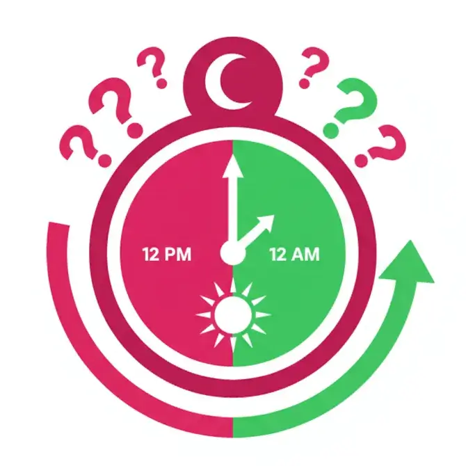 Confundir el tipo de día