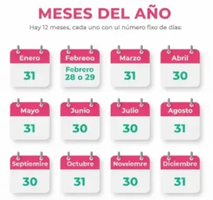 Conocimientos Básicos del Calendario