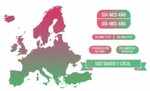 Formatos de Fecha en Europa