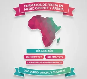 Formatos de Fecha en Medio Oriente y África