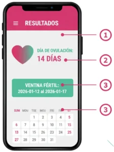 Paso 2 Calcula Tus Días Fértiles