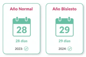 Paso 2 Recuerda los Días de Febrero