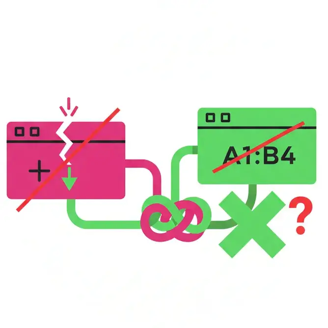 Referencias de celdas incorrectas