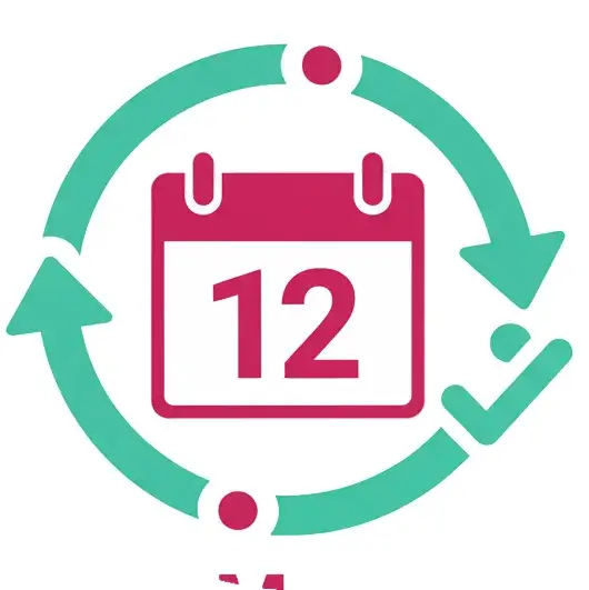 Regla de los 12 Meses