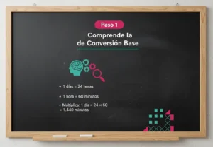 Usando la Fórmula de Conversión Manual